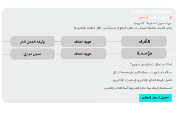 نظام كاندال
