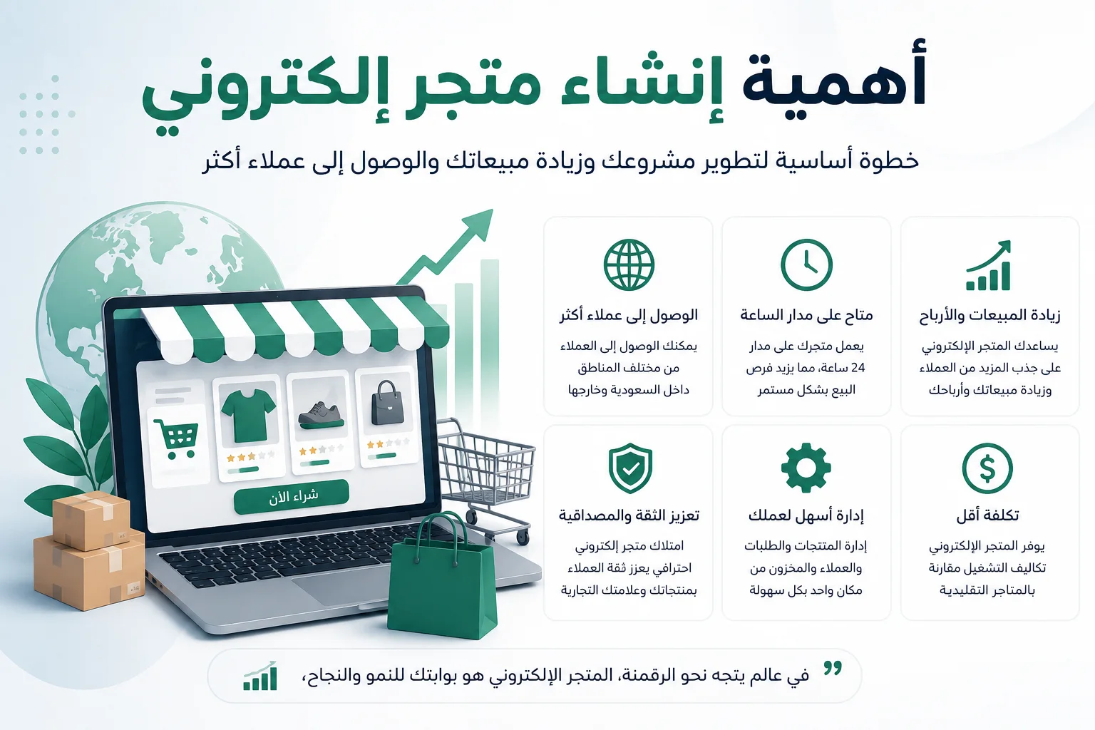 أهمية انشاء متجر الكتروني